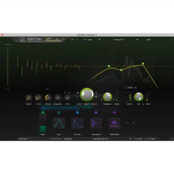 FabFilter Twin 3 Upgrade