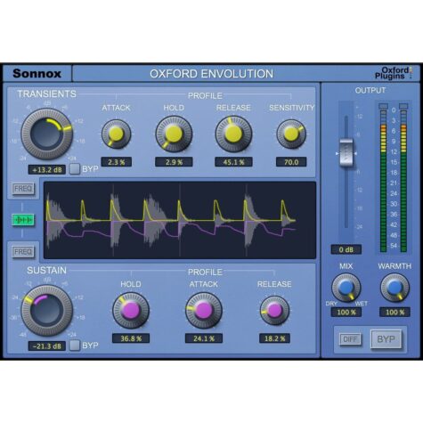 Sonnox Envolution HD-HDX