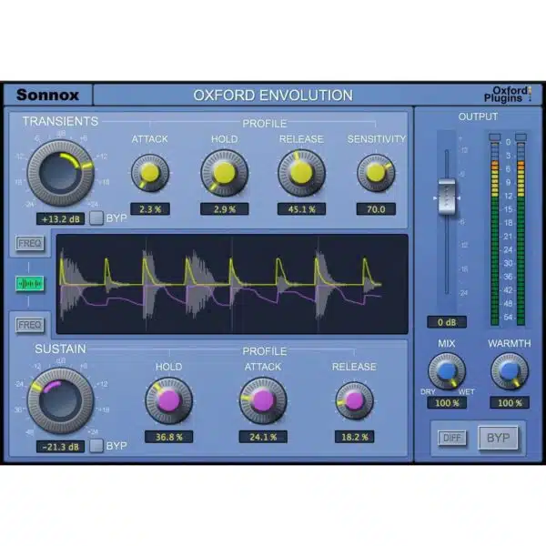 Sonnox Envolution HD-HDX
