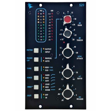 API 529