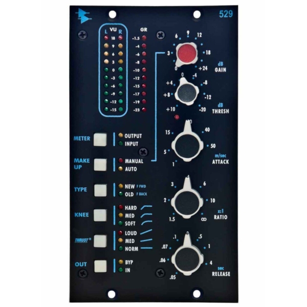 API 529