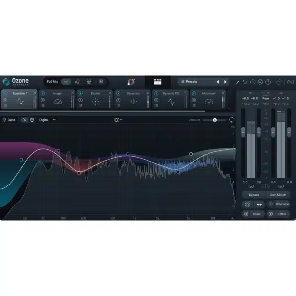 Isotope Ozone 11 Advanced EDU