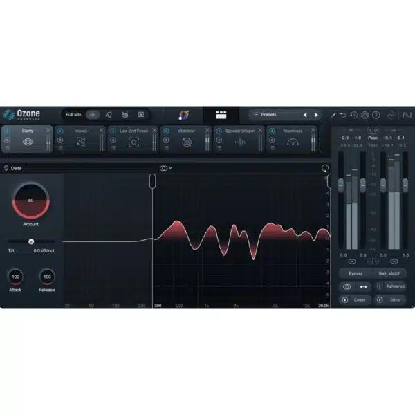 Isotope Ozone 11 Advanced EDU