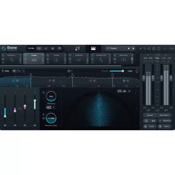 Isotope Ozone 11 Advanced EDU