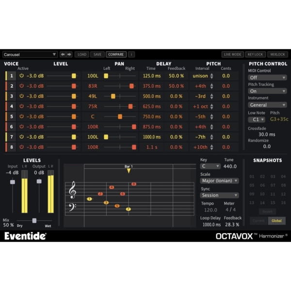 Eventide Ultra Essentials Bundle