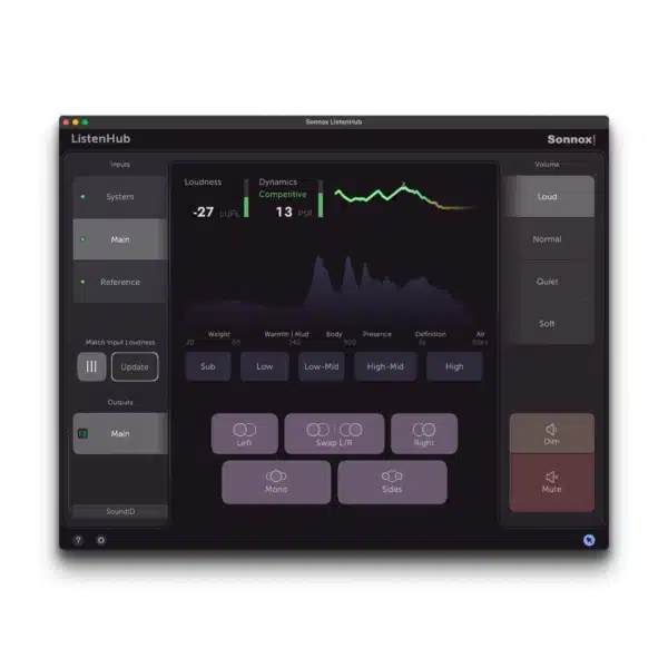 Sonnox ListenHub