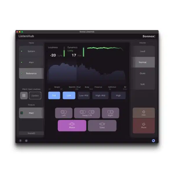 Sonnox ListenHub