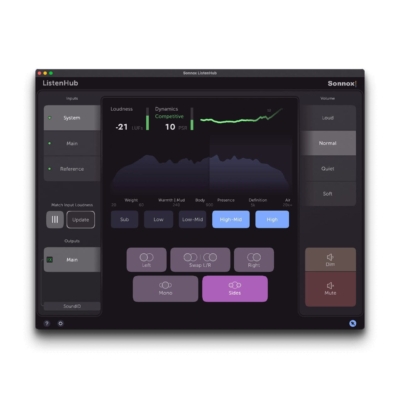 Sonnox ListenHub