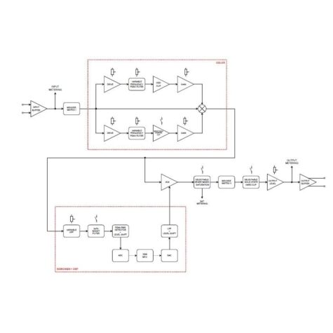 Bettermaker Mastering Limiter 2.0