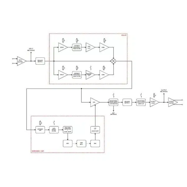 Bettermaker Mastering Limiter 2.0