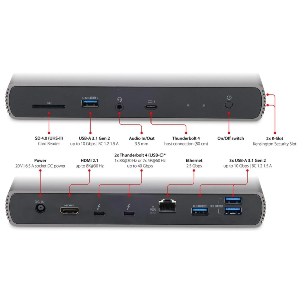 LMP ThunderDock 8K 10 port