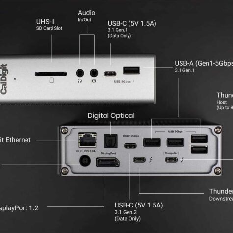CalDigit TS3 Plus