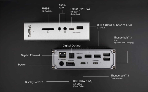 CalDigit TS3 Plus