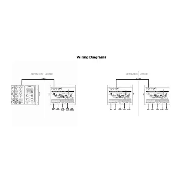 Cranborne Audio N22