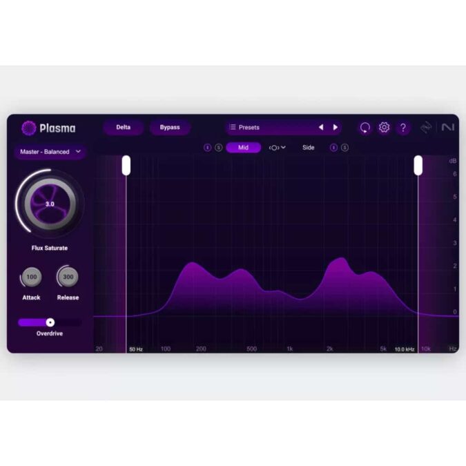 iZotope Catalyst bundle - Image 2