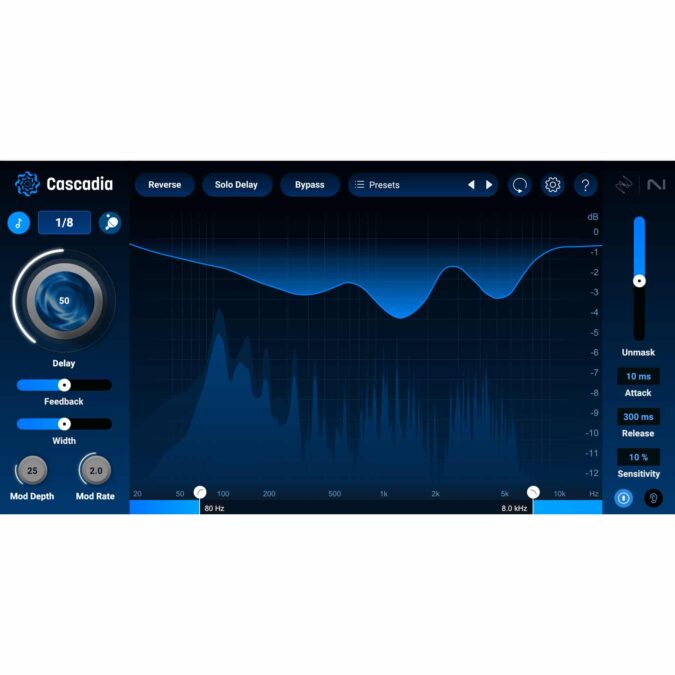 iZotope Cascadia