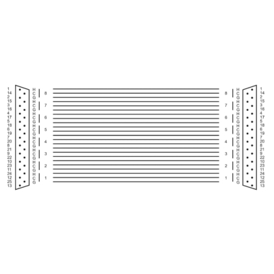Cordial CFS 3 WW 2 x Minijack Stereo (gold)