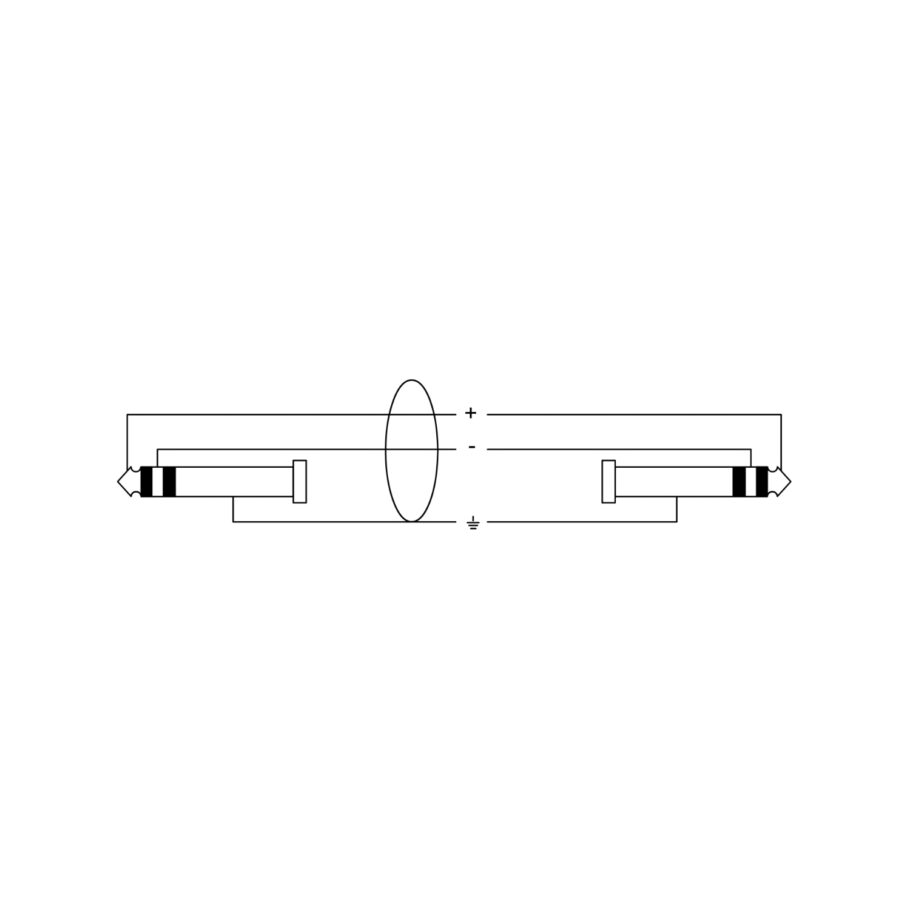 Cordial CFS 3 WW 2 x Minijack Stereo (guld) - Image 2