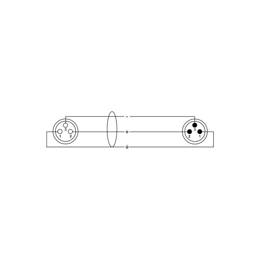 Cordial CPM 20 FM XLR-F (sort) / XLR-M (sort) mikrofonkabel 20m - Image 3