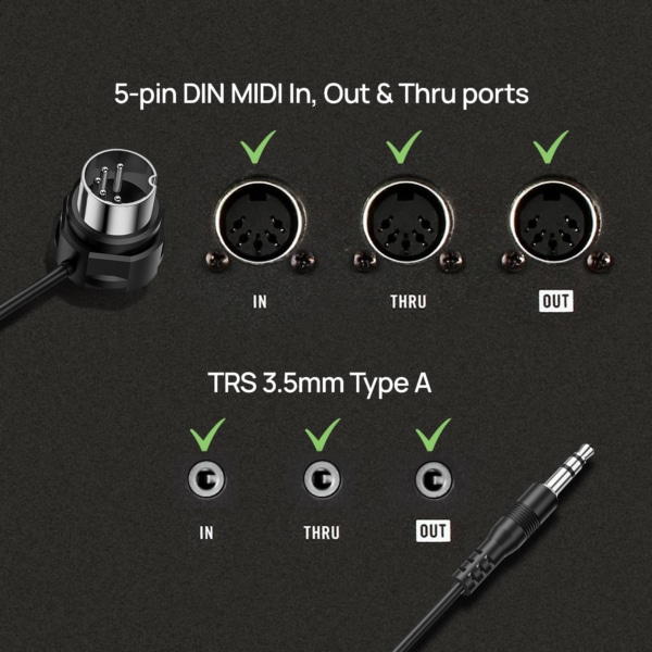 CME Pro TRS MIDI Cable 4-Pack - TRS to 5-pin DIN 30CM - Image 3