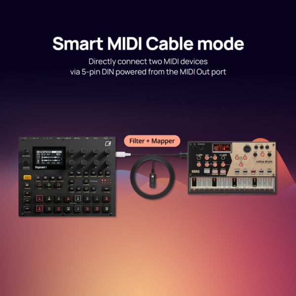 CME Pro C2MIDI Pro MIDI Cable - Image 10
