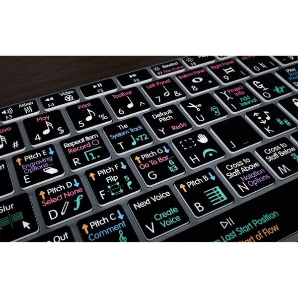 Steinberg Dorico Backlit Pro Aluminum Keyboard Windows US - Image 4