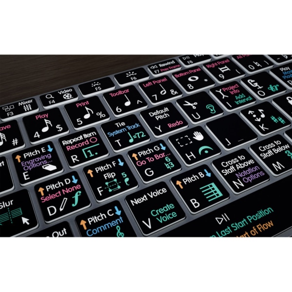 Steinberg Dorico Backlit Pro Aluminum Keyboard macOS US - Image 4