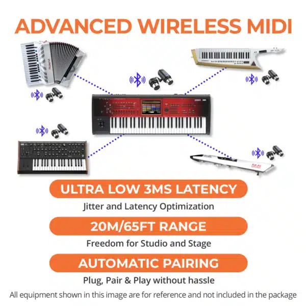 CME Pro WIDI Master Bluetooth Wireless Midi Interface - Image 8