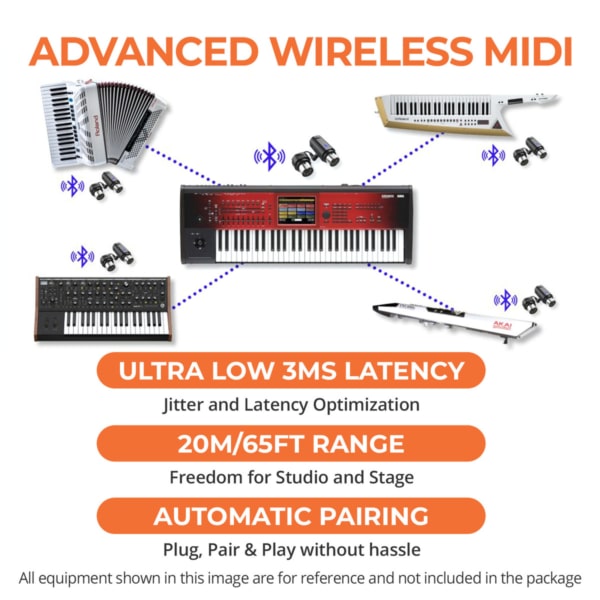 CME Pro WIDI Master Bluetooth Wireless Midi Interface - Image 9