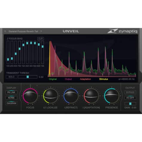 Zynaptiq Unveil