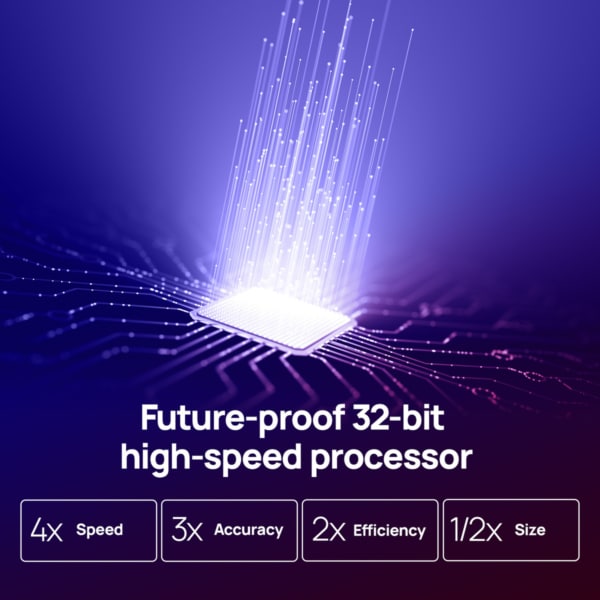 CME Pro H2MIDI Pro MIDI Interface - Image 3