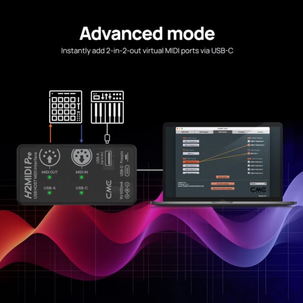 CME Pro H2MIDI Pro MIDI Interface - Image 7