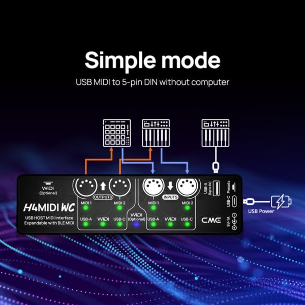 CME Pro H4MIDI WC Advanced MIDI Interface - Image 9