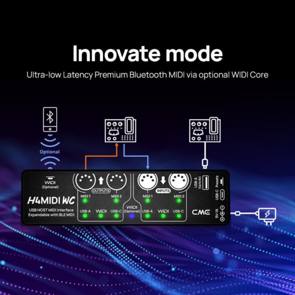 CME Pro H4MIDI WC Advanced MIDI Interface - Image 6