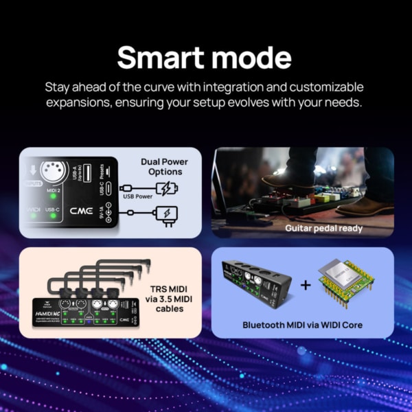 CME Pro H4MIDI WC Advanced MIDI Interface - Image 4