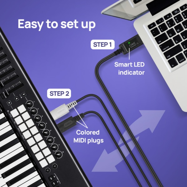 CME Pro U2MIDI Pro Smart USB Cable - Image 7