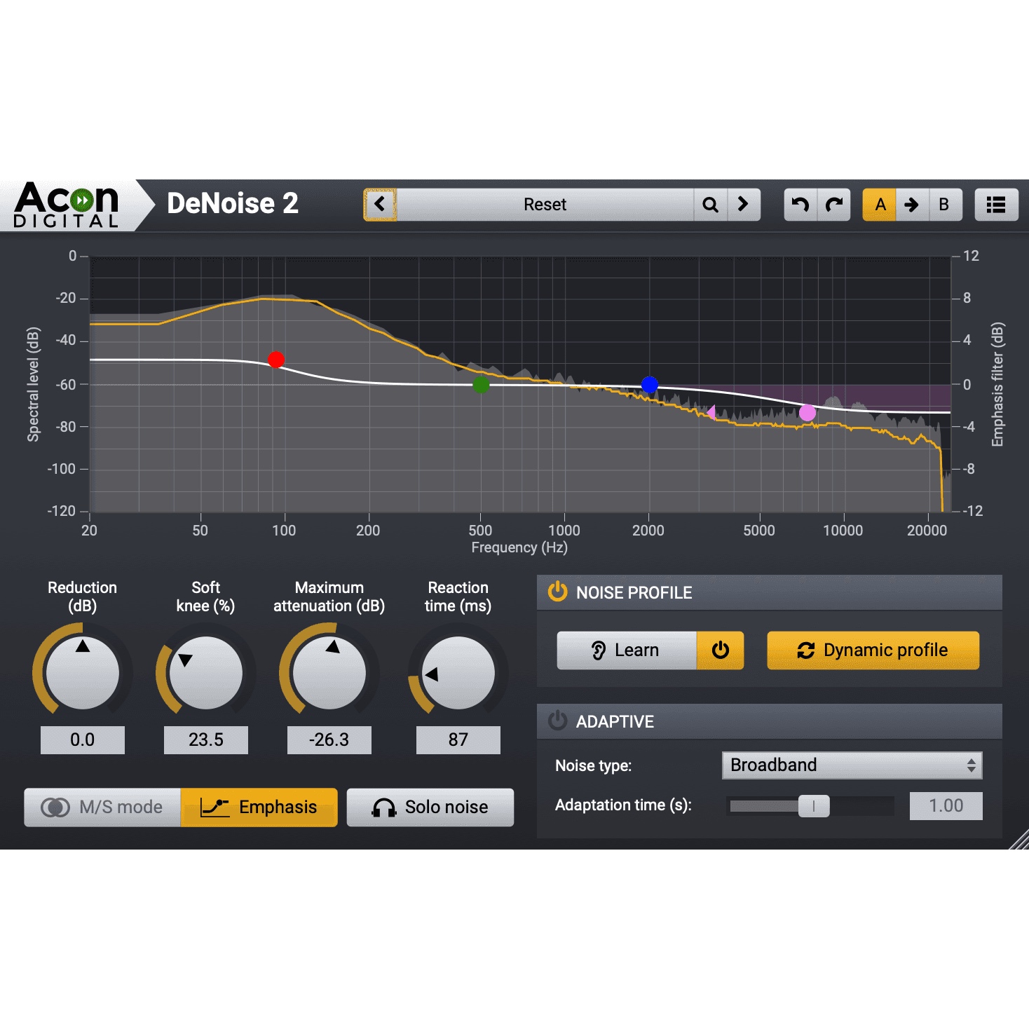 Acon Digital Restoration Suite 2 - Image 2