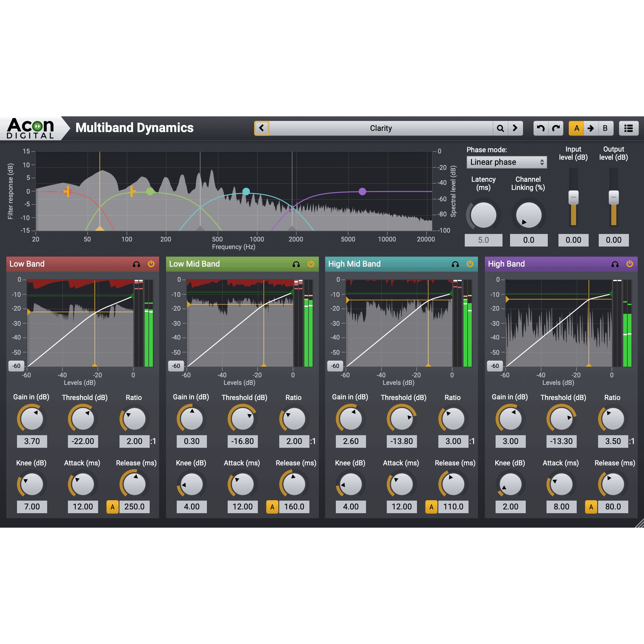 Acon Digital Mix & Mastering Suite - Image 3