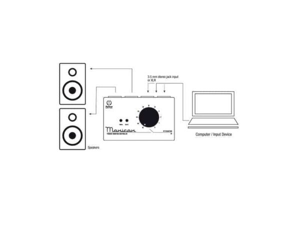 FarmerVision 7" HD Display