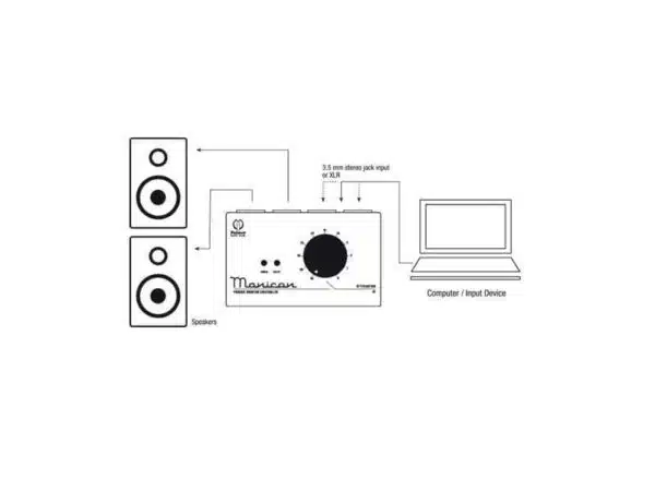 FarmerVision 7" HD Display