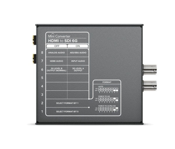 FarmerVision 7" HD Display