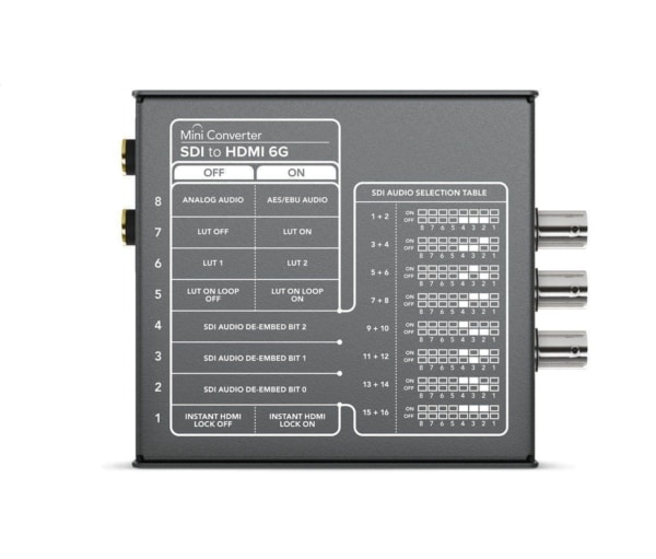 FarmerVision 7" HD Display